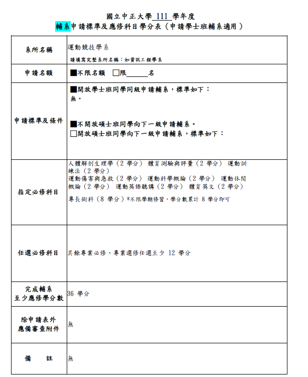 111輔系