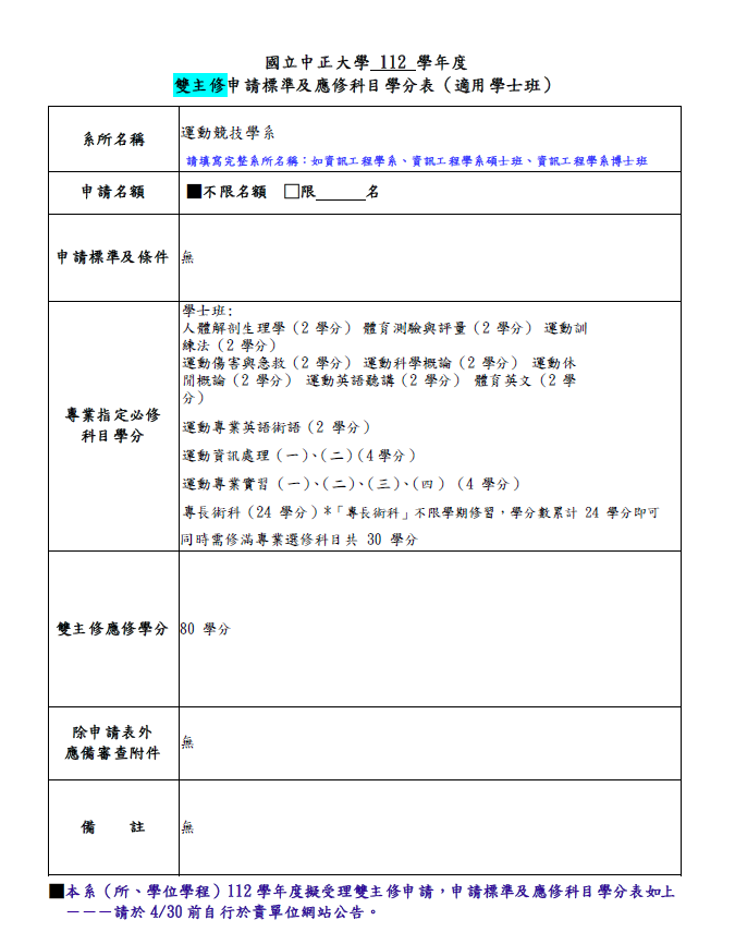 雙主修學士