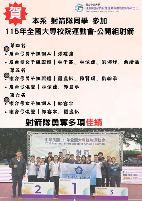 本系 射箭隊同學 參加 115年全國大專校院運動會-公開組射箭勇奪佳績