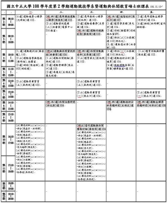 Picture description