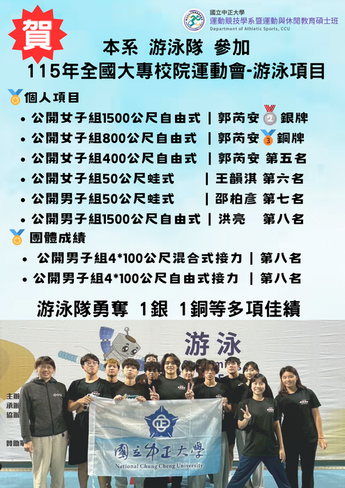 本系游泳隊參加 115年全國大專校院運動會游泳項目勇奪佳績