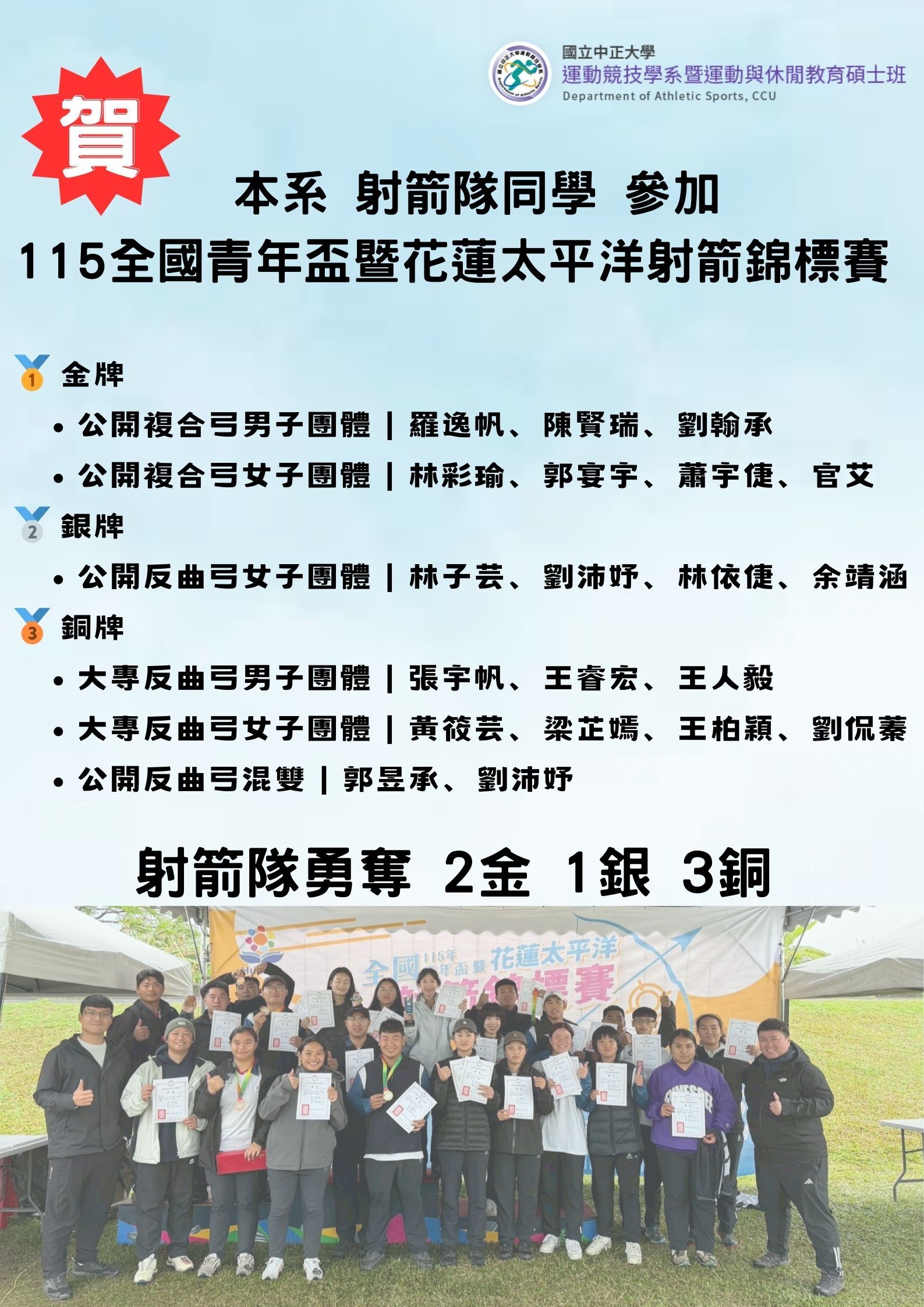 獲獎團體合照