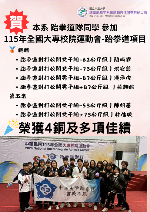 本系跆拳道隊同學參加115年全國大專校院運動會-跆拳道項目