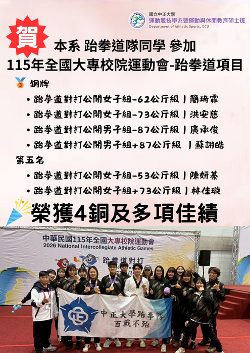 本系 跆拳道隊同學 參加115年全國大專校院運動會-跆拳道項目