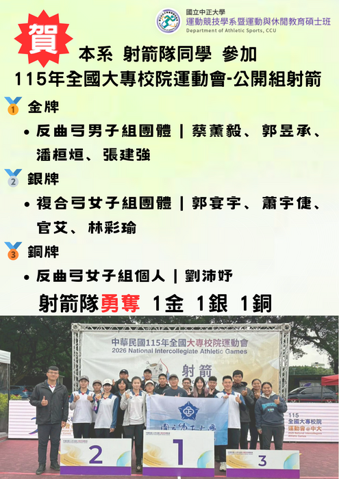本系 射箭隊同學 參加115年全國大專校院運動會-公開組射箭勇奪1金1銀1銅