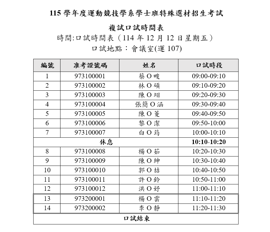 本系115學年度運動競技學系特殊選才複試（口試）時間表